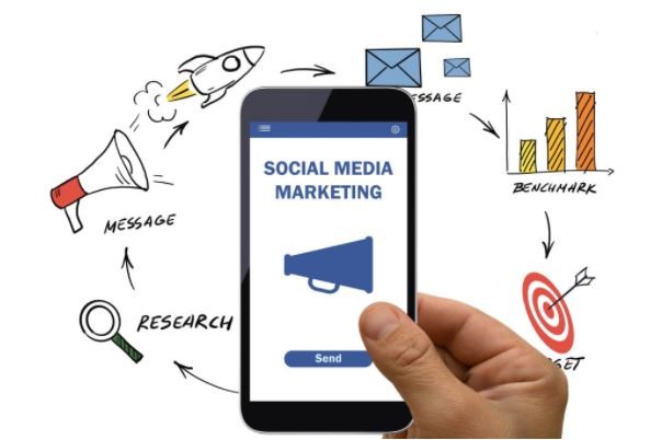 vai trò của chiến dịch social media marketing